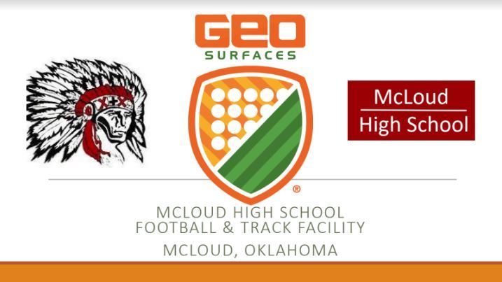 Geo Surfaces